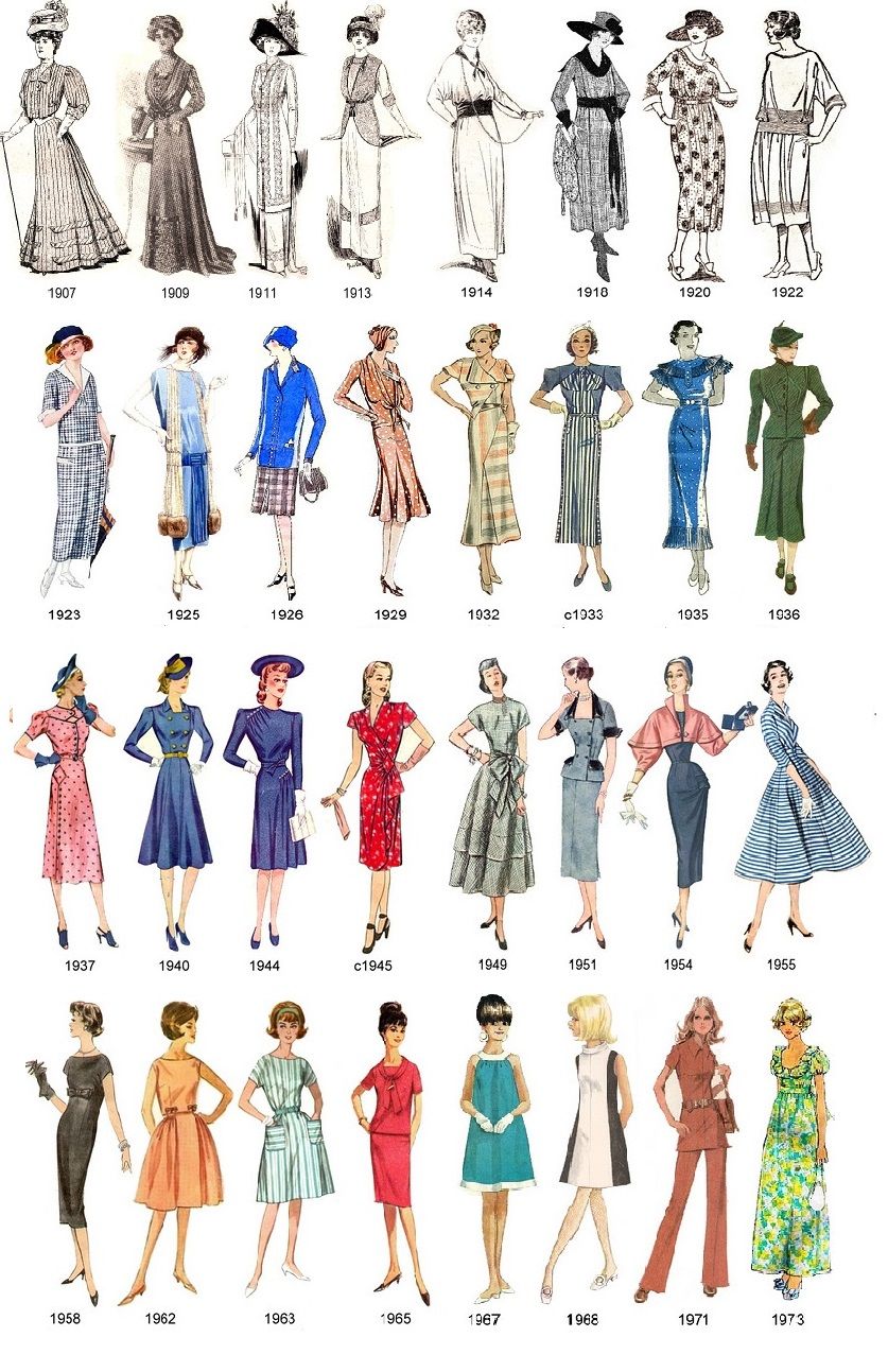 20th century dresses