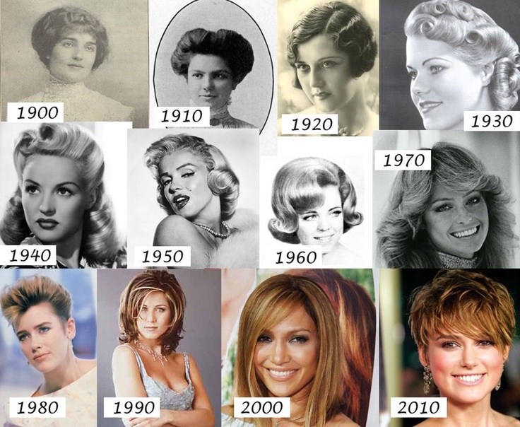 20th century popular-hair-most-popular